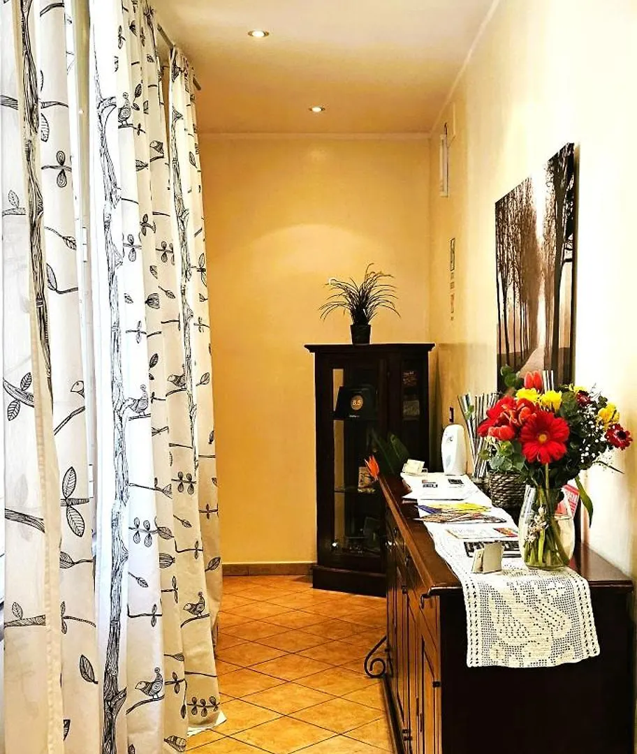 Titina B&B Rome